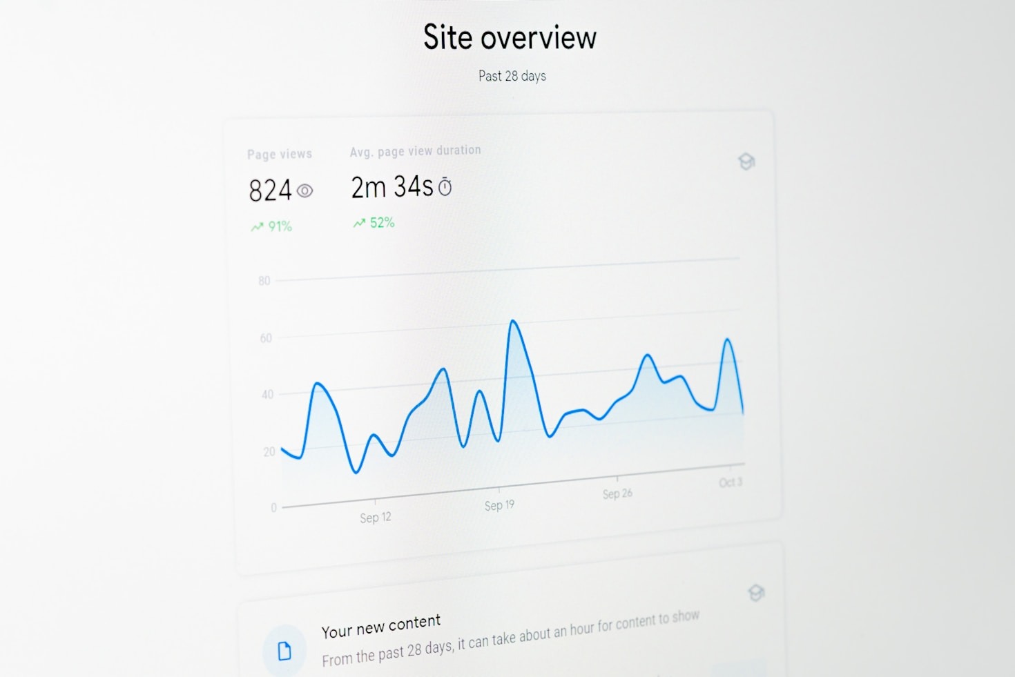 Understanding User Behavior with Advanced Analytics
